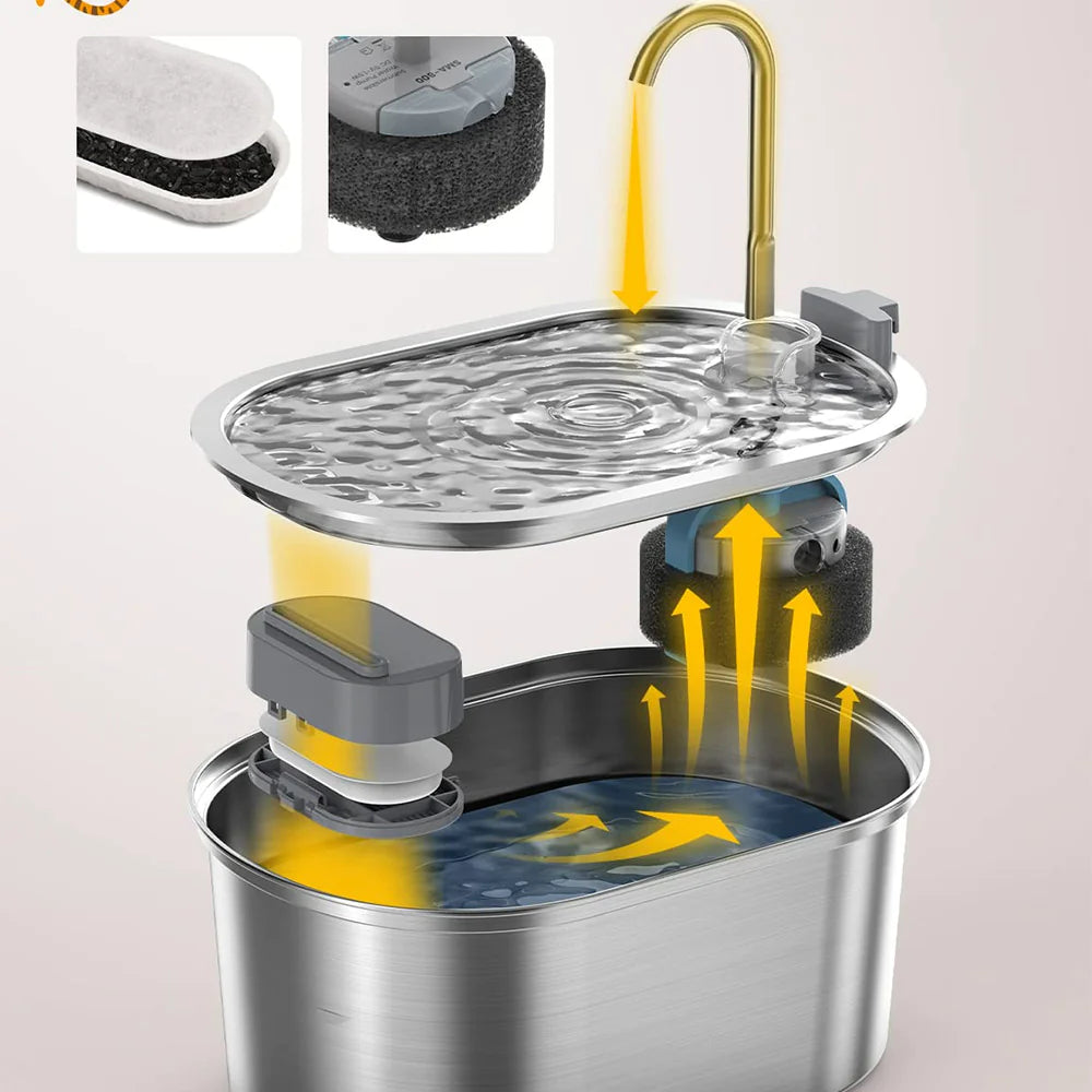 Stainless Steel Pet Water Fountain – 3.2L Large Capacity Dispenser with Silent Pump