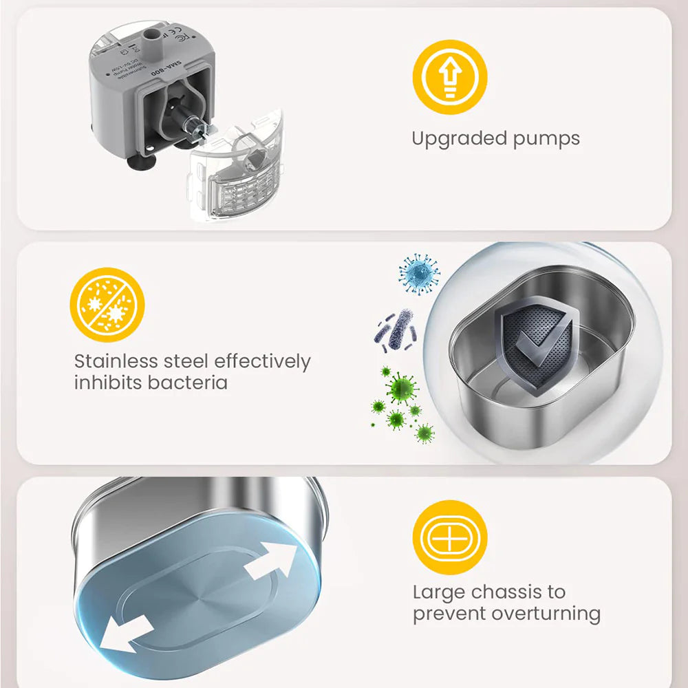 Stainless Steel Pet Water Fountain – 3.2L Large Capacity Dispenser with Silent Pump